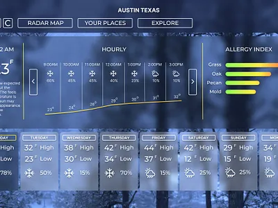 Weather app concept design app figma weather webdesign