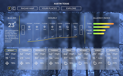 Weather app concept design app figma weather webdesign