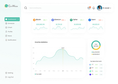 Crypto Dashboard app bank crypto dashboard design figma graphic design product ui ux web