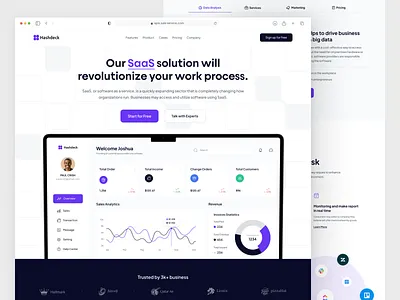 Saas Website Homepage admin analytics awe crm dashboard data management saas saas homepage saas landing page saas web saas website sales software ui web web3 website