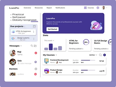 LearnPro Landing Page (EdTech) app app design dashboard design digital product design edtech figma frontend landing page learning mobile design onboarding product design tech ui ux webapp