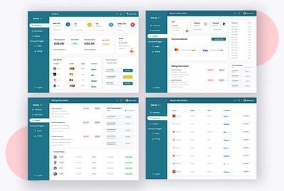 Dashboard Admin Panel UI admin dashboard admin dashboard ui admin panel ui admin panel ui design admin panel ui ux dashboard dashboard admin panel dashboard design dashboard design ui dashboard figma template dashboard template dashboard ui dashboard ui design dashboard ui ux figma ui ui design web app web app design web app ui