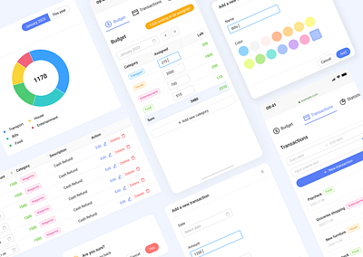 Budget Tracker App with Ant Design System ant design system budget budget tracker app ui ux