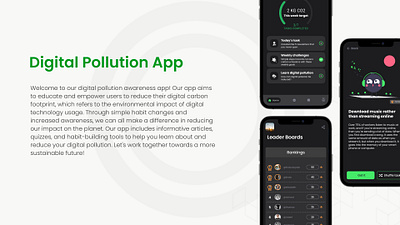 Digital Pollution UI Design mobile application ui ui design