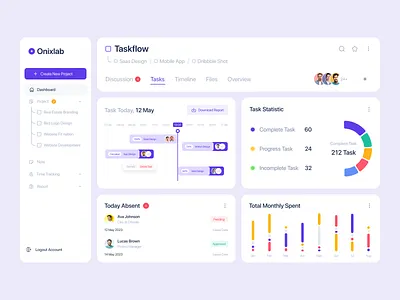Task management app Ui Component dashboard design onixlab product design product development project management saas saas app saas product saas ui sass web app ui ui design ui designer ux web web app
