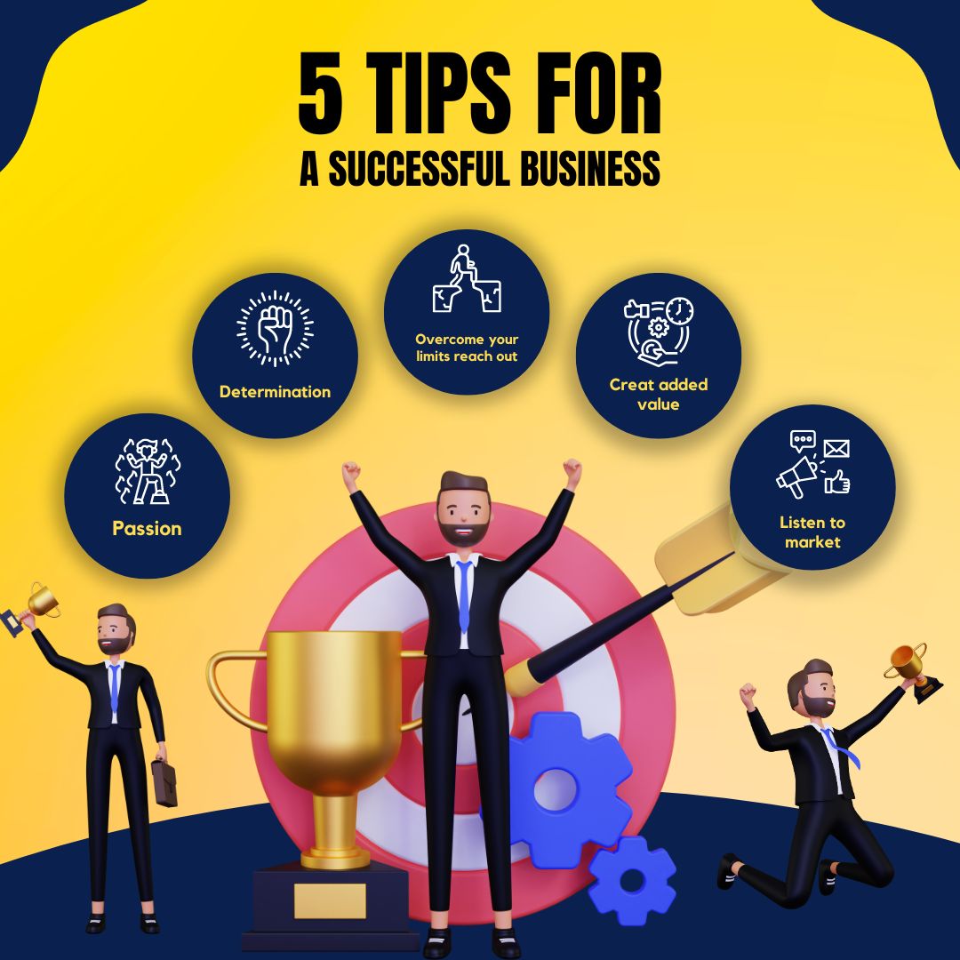 A Successful Business 5 Tips For By Marketer_Babu On Dribbble