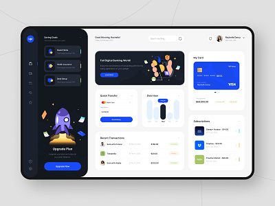 Wang - Financial Dashboard dashboard design finance finances financial graphic graphic design interface ui uiux user interface