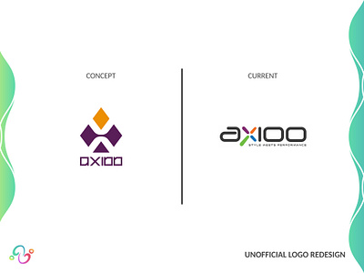 Axioo Logo Redesign (UNOFFICIAL) axioo axioo indonesia brand design brand designer computer gadget indonesia karya anak bangsa laptop logo design logo designer logo idea logo inspiration logo redesign logomark logotype nusantara tech technology zzoe iggi