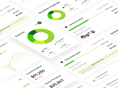 Personal Expense Tracker, Budget App Components app bank banking budget app clean ui design exploration finance fintech green investment isometric minimalistic money money tracker planning savings tracker ui