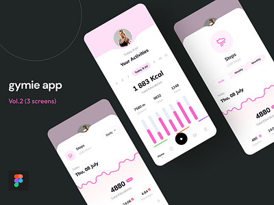 Gym Fitness App UI Kit - Part 02 (Your Activites) android app app body body fitness clean design figma fitness fitness app design ios app ios mockup mobile app fitness design mockups ui ui design uiux design ux ux design