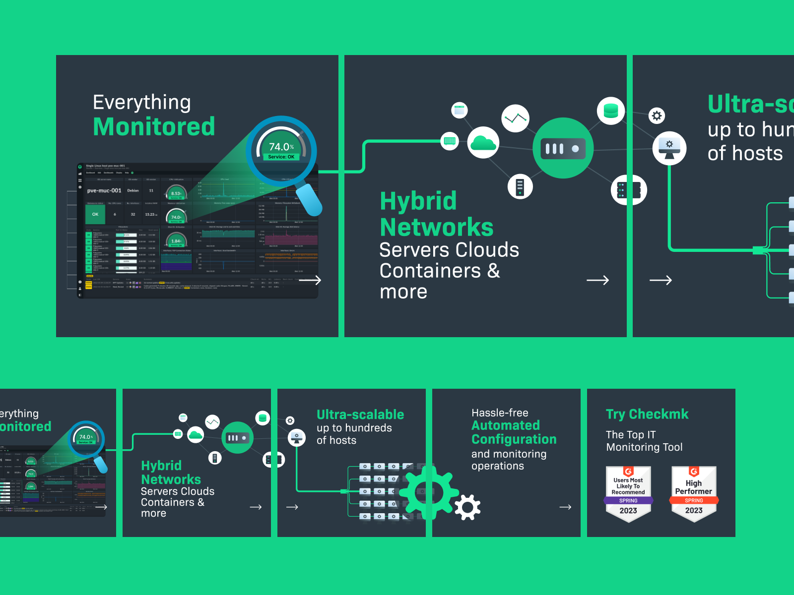 Example of Carussel Design