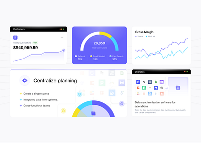 CRM - Components analytics business card cards clean component components crm design desktop margin minimalist purple ui uidesign ux uxdesign web design website