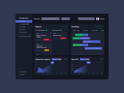 Project dashboard dashboard ui uiux ux web deisgn web design