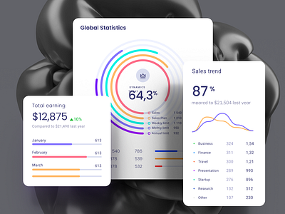 Orion UI kit – data visualization and charts templates for Figma 3d ai animation branding chart crypto dashboard dataviz design desktop graphic design illustration infographic logo motion graphics statistic template ui wallet web3