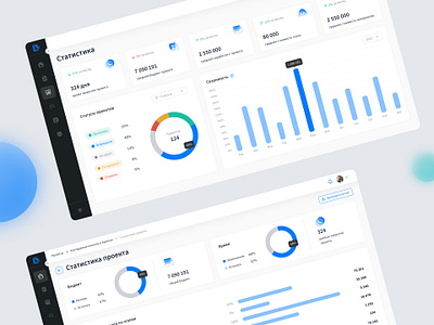 Dashboard Design for builders dashboard design ui ui kit ux uxui web