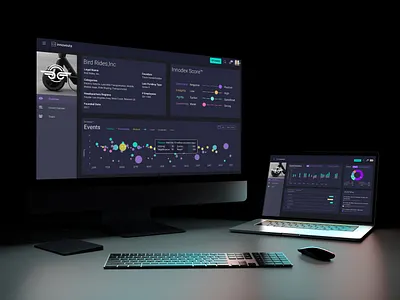 Innovesta Technologies Software business company dashboard design design agency fintech graphic design ui ux web design