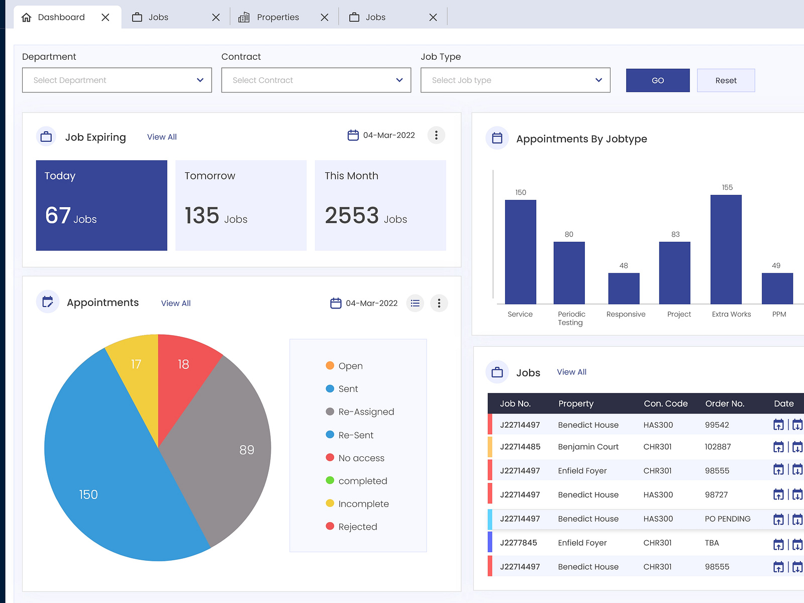 Property Management Portal by Krunal Panchal on Dribbble