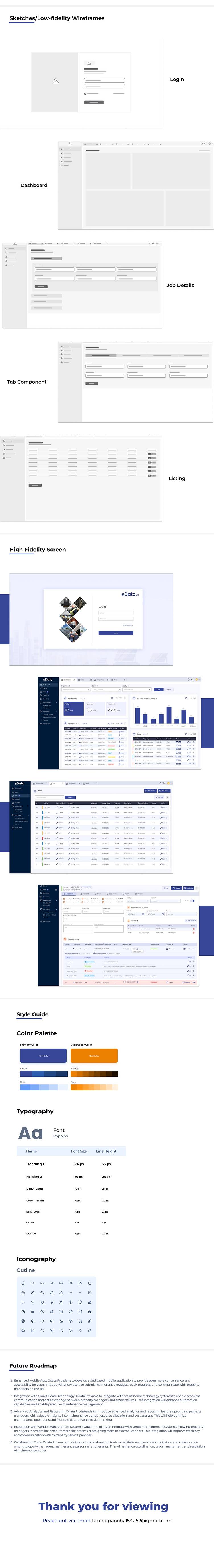 Property Management Portal by Krunal Panchal on Dribbble