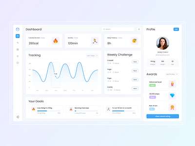 Fitness Dashboard app app design concept dashboard design figma fitness gpt health interface minimal ui ux web design