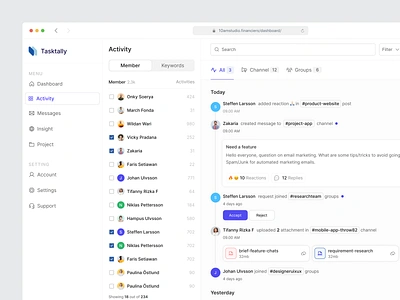 Tasktally - Dashboard Activity activity dashboard activity feed dashboard feed ui design uidesign userinterface