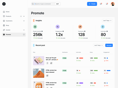 Ecommerce - Promote Page - Analytics admin animation app arabic dark dashboard ecommerce free landingpage light