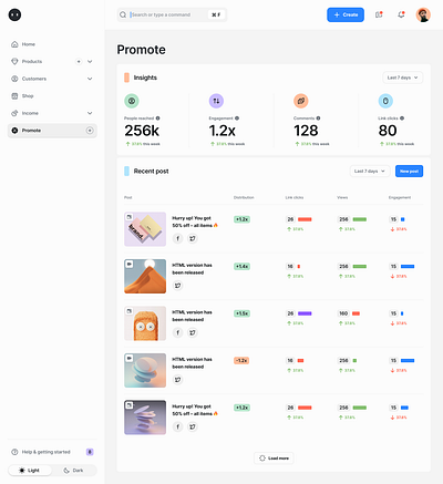 Ecommerce - Promote Page - Analytics admin animation app arabic dark dashboard ecommerce free landingpage light