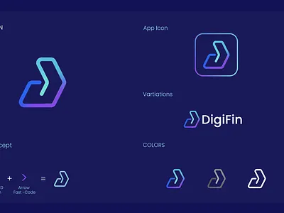 Logo Concept app brand branding d design graphic design icon letters logo typography vector web