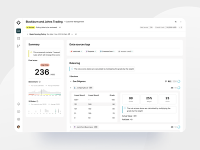 Noble: Credit Application Scoring design figma product design rapid prototyping ui ux strategy workflows