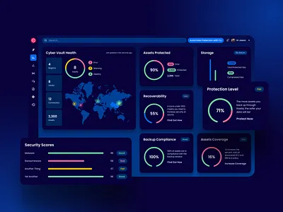 Elastio: Cyber Recovery System design figma product design rapid prototyping ui ux strategy