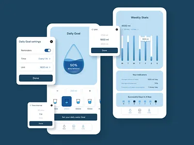 Water Tracker app appdesign design minimal mobile ui ux