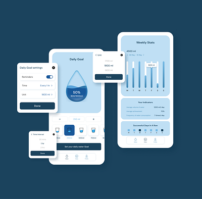 Water Tracker app appdesign design minimal mobile ui ux