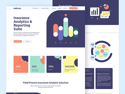 Insfocus Website analytics business data visualization graphic design ui design ux design website design