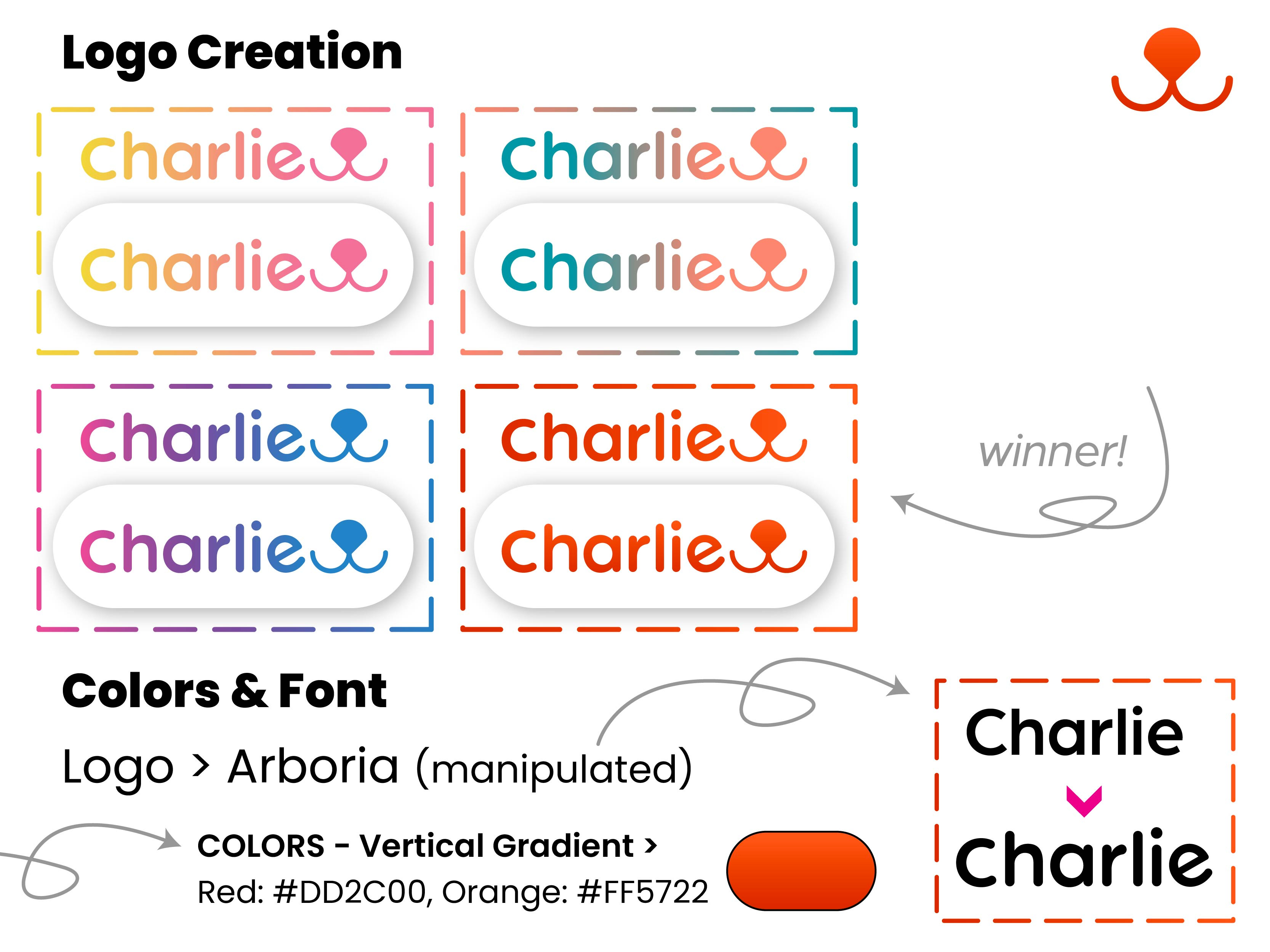 Charlie, logo creation, Illustrator, mobile app design