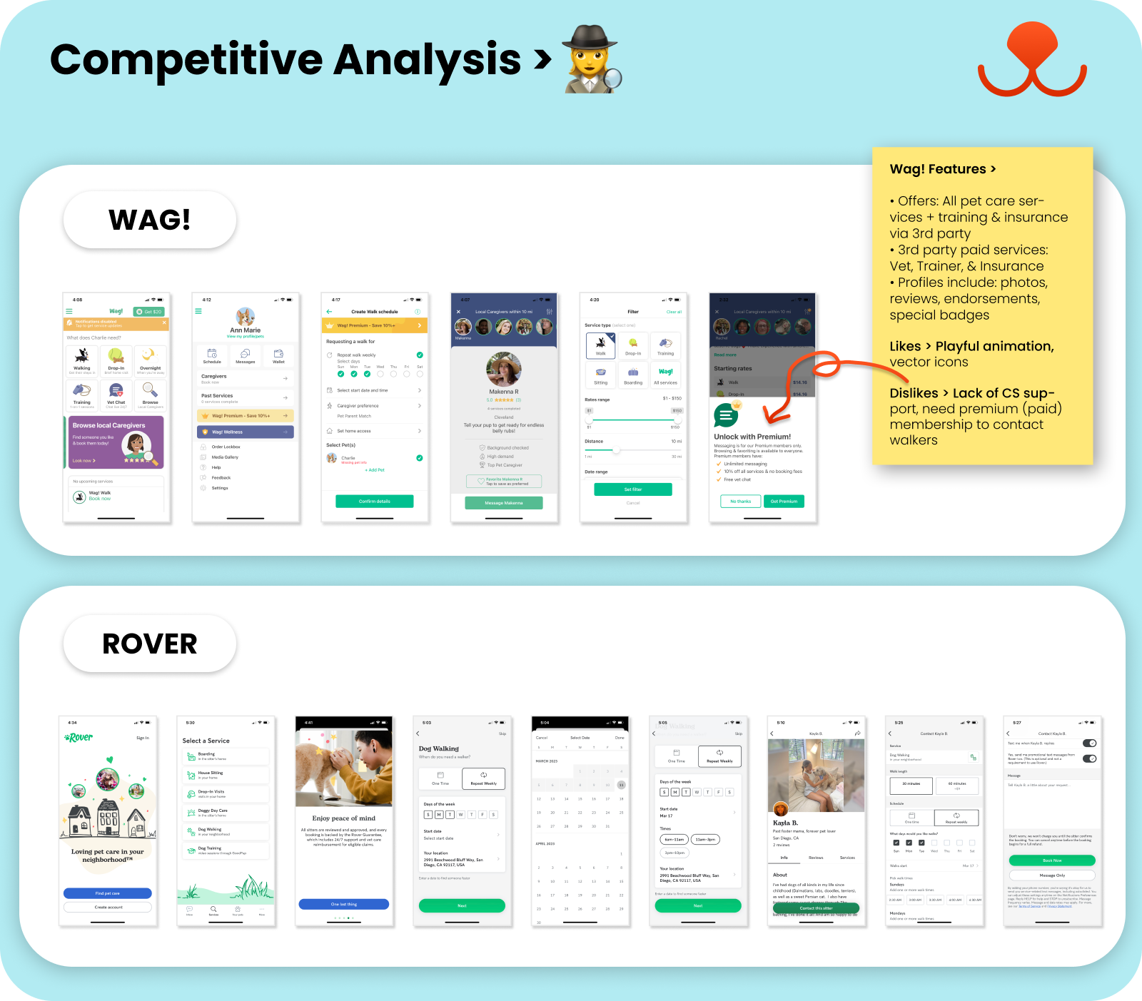 UX research, competitive analysis, dog walking app