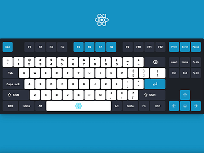 JavaScript Keycap Designs angular docusaurus javascript keyboard qwik react svelte vue