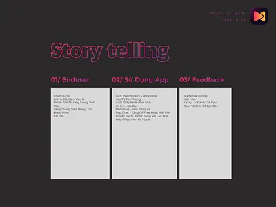Minu dating (Story telling) app ui ux