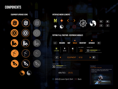 Ghostwire: Tokyo - Components design design systems figma game ui gaming ui ui design