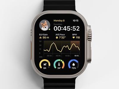 Pro Dog Tracker for Apple Watch apple watch dogs graph health healthcare interaction design pet design smart watch ui design ux design watch design widget
