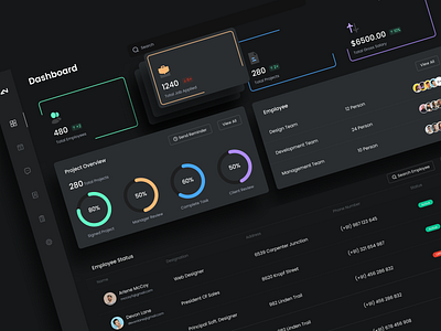 AlignHR - HR Management Dashboard app dashboard employee hiring hiring tools hr hr management ios iphone job performance saas ui uiux user experience web application work