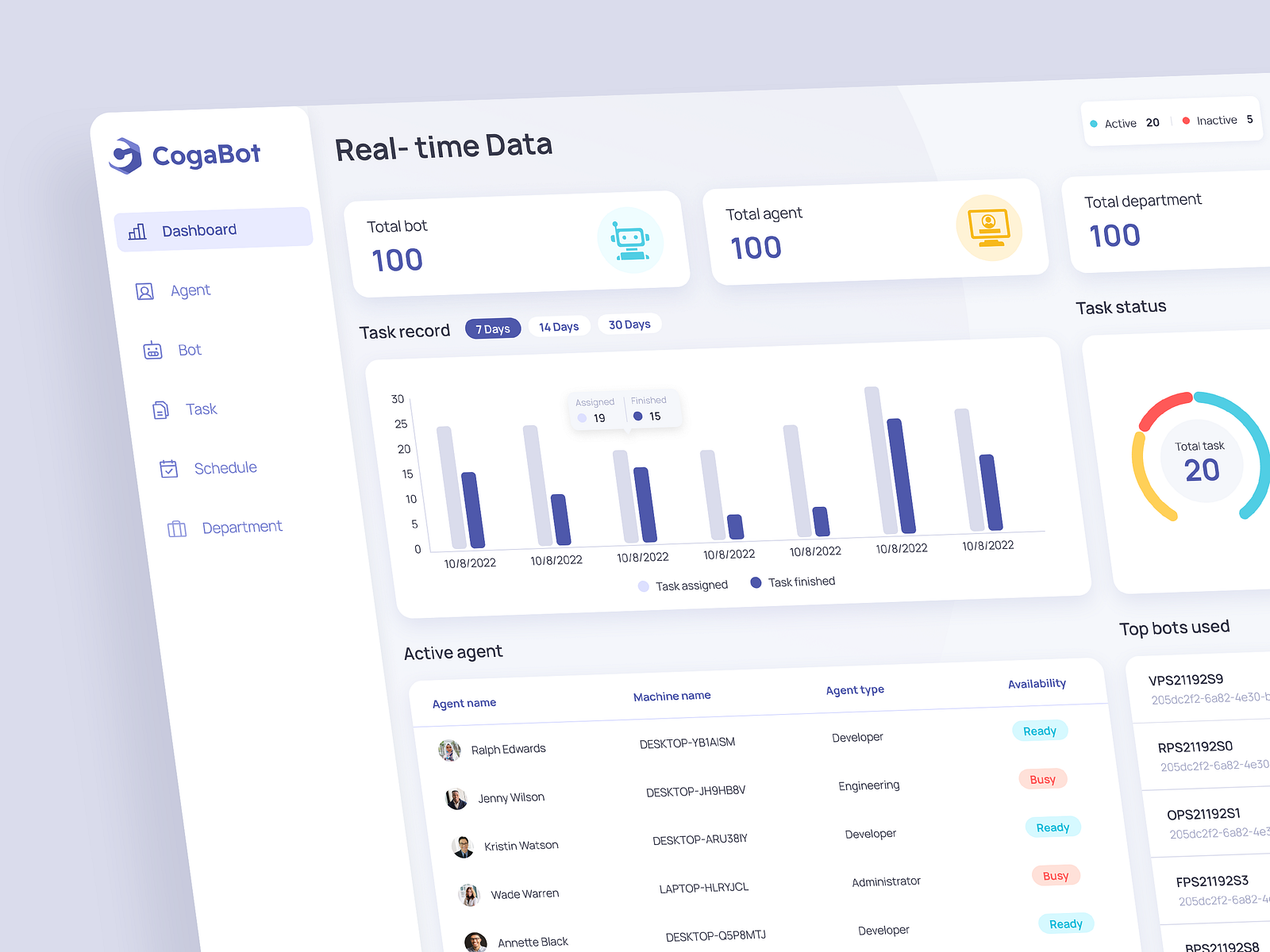 AI bots management dashboard by Samantha Dang on Dribbble