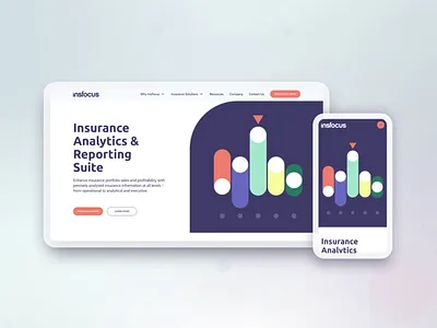 Insfocus analytics bi branding business businessanalytics businessstrategy data visualization design agency graphic design illustration motion design product design technology ui animation ui design ux design visualdesign web design website