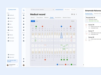 Healthist - hospital managing app | Dental view app dental design fireart healthcare medical ui ux web