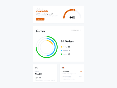 Dashboard Sidebar bar clear dashboard design figma navigration product sidebar simple ui ux