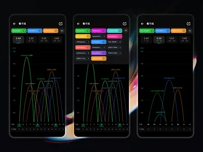 WiFi Mohe - Signal Interference app design mobile app mobile ui ui ux wifi