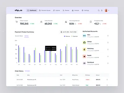 Fintech Web App bank dashboard design finance app payment payment webapp platform product product design transactions ui ux ux ui design uxuidesign web app design