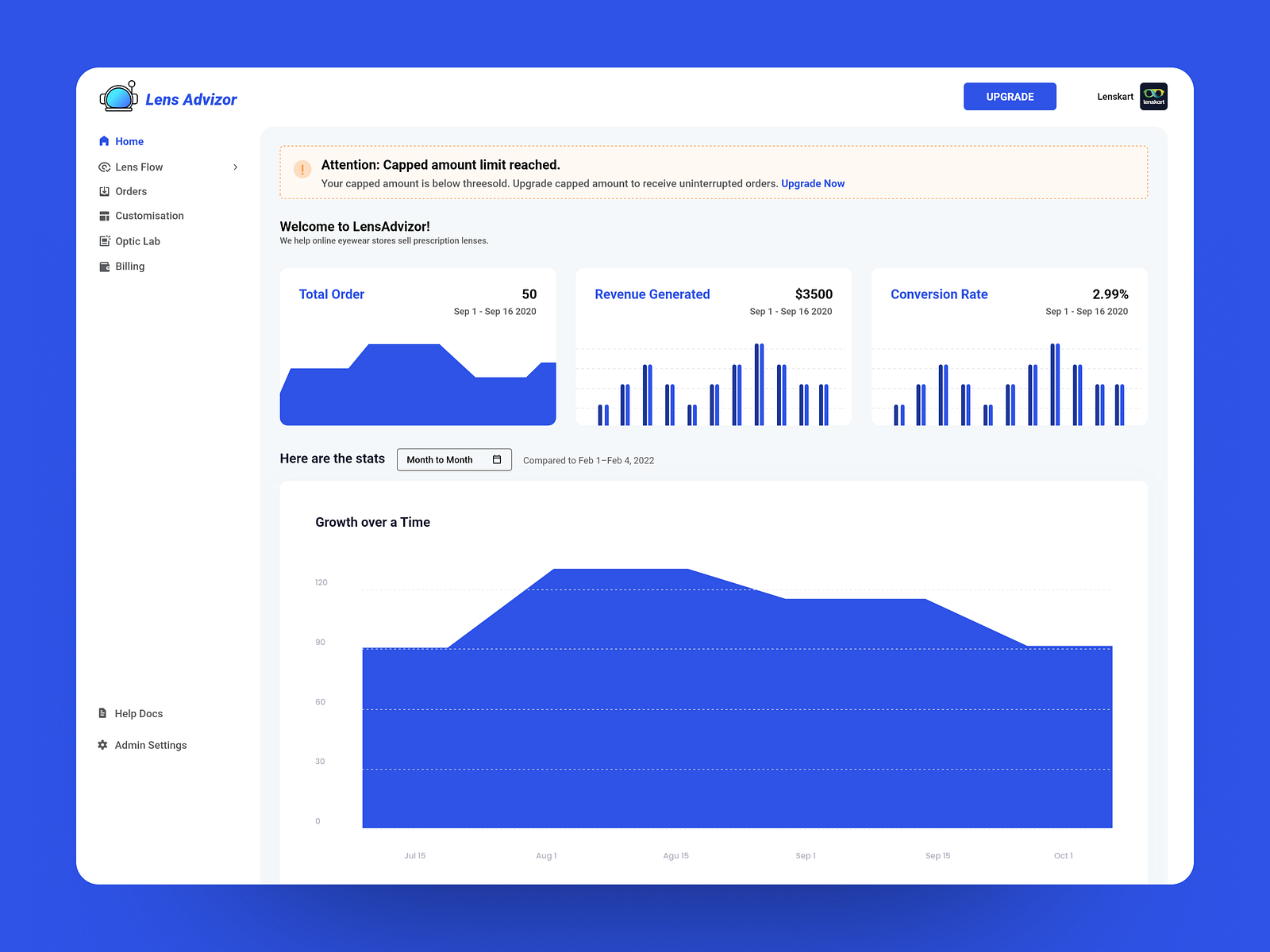 LensAdvisor - Admin Dashboard UI by ShopTrade® on Dribbble