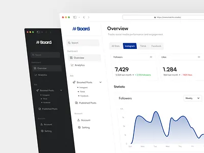 Board - Dashboard Website activity dashboard activity feed admin admin dashboard admin interface admin panel analytics card chart dashboard data feed graph graphs interface overview panel sidebar social media social media analytics