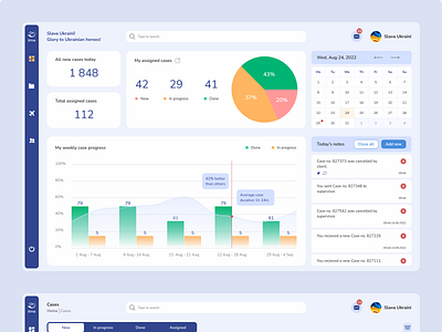 CRM dashboard for changing tickets admin aviation booking crm crm system dashboard flight flight tickets tickets uiux design web design website