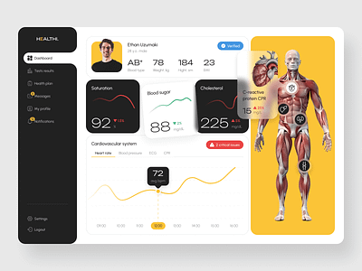 Healthcare Dashboard (EMR) 2023 ai blood dashboard design emr gradient healthcare illustration interection interface medicine midjourney monitoring platform trend ui ui ux ux webdesign