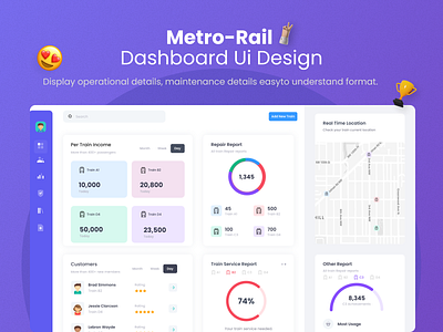 Metro-Rail Dashboard Ui Design abstract corporate creative design illustration logo minimalist ui uidesign uiux